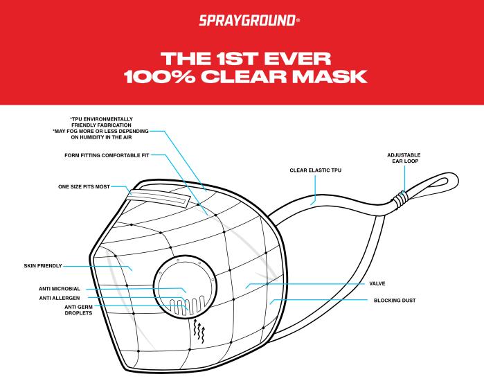 SPRAYGROUND CLEAR MASK (ADULT) | Sprayground Essential