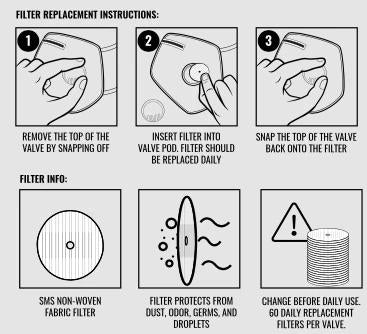 SPRAYGROUND CLEAR MASK (ADULT) | Sprayground Essential