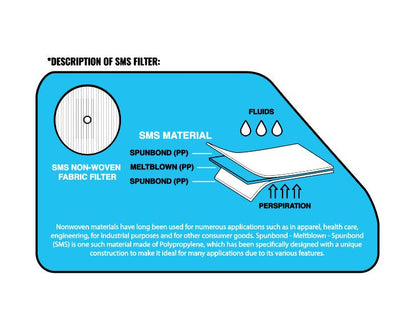 SPRAYGROUND CLEAR MASK (ADULT) | Sprayground Essential
